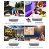 Mini Projector - Create A Home Cinema