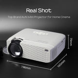 Mini Projector - Create A Home Cinema